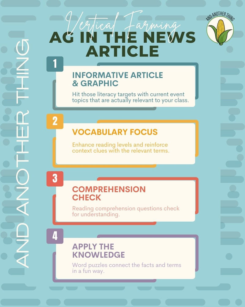 Load image into Gallery viewer, And Another Thing CURRENT EVENTS, Vertical Farming (ANNUAL)
