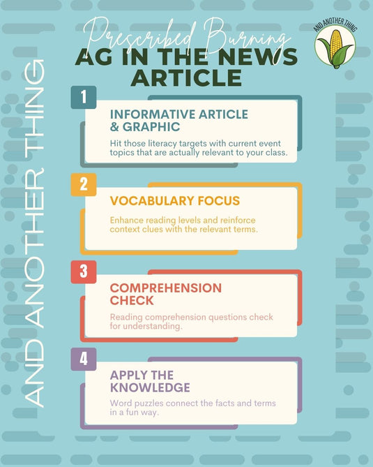 And Another Thing CURRENT EVENTS, Prescribed Burning (FREE)