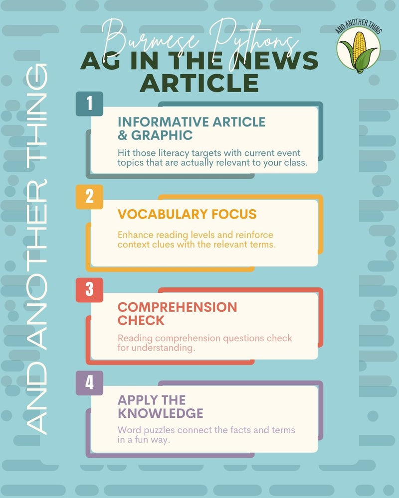 Load image into Gallery viewer, And Another Thing CURRENT EVENTS, Burmese Pythons (MONTHLY)
