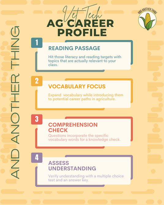 And Another Thing CAREER PROFILE, Vet Tech (MONTHLY)