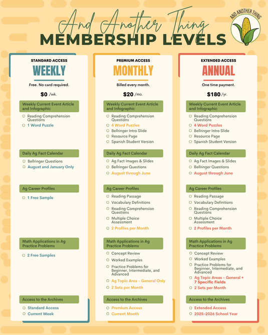 And Another Thing ANNUAL Membership