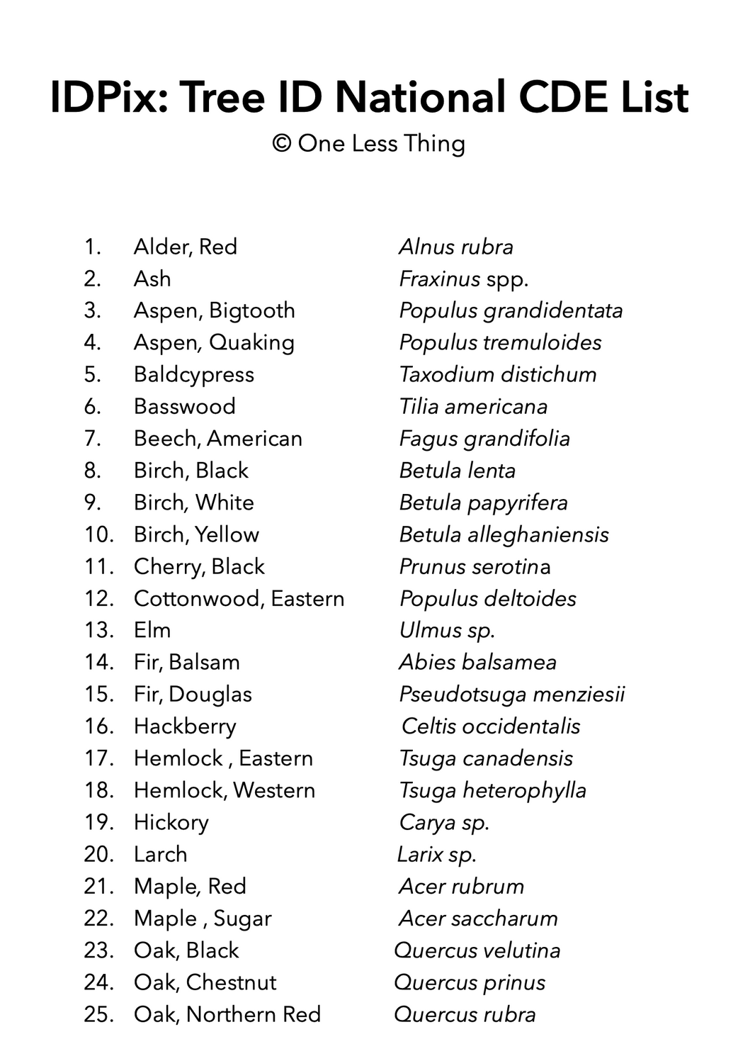 Tree Id Code National FFA Forestry Tree ID, IDPix Cards – One Less Thing