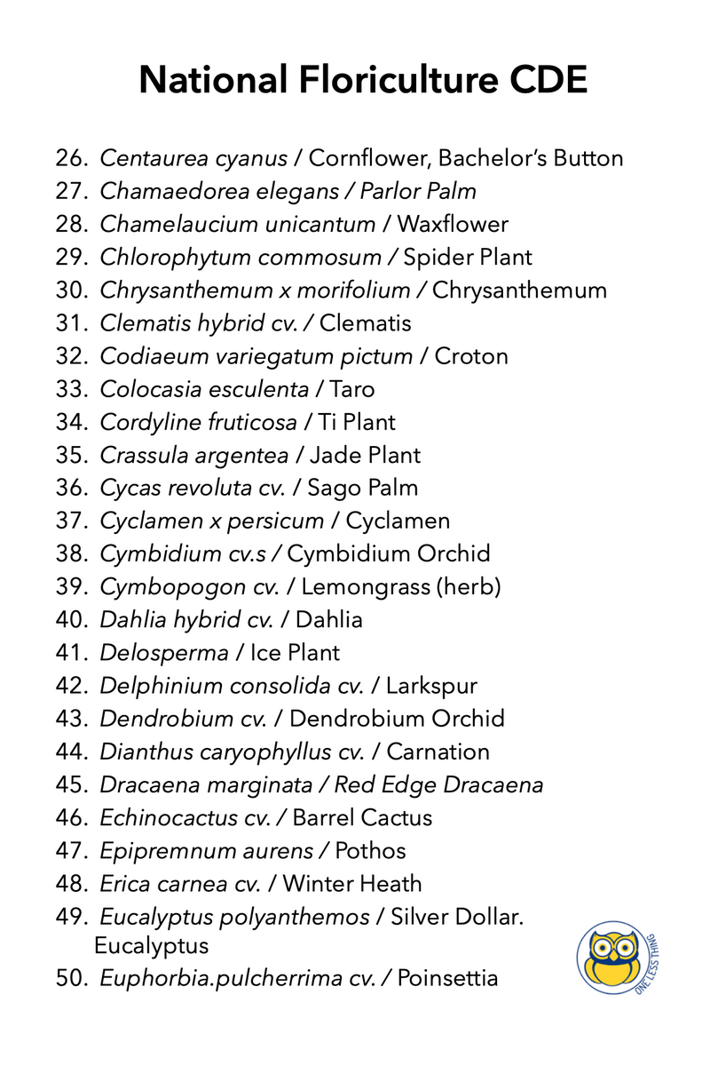 Load image into Gallery viewer, National Floriculture CDE Plant ID , IDPix Cards
