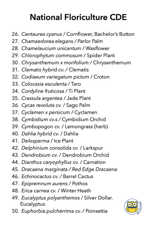 National Floriculture CDE Plant ID , IDPix Cards