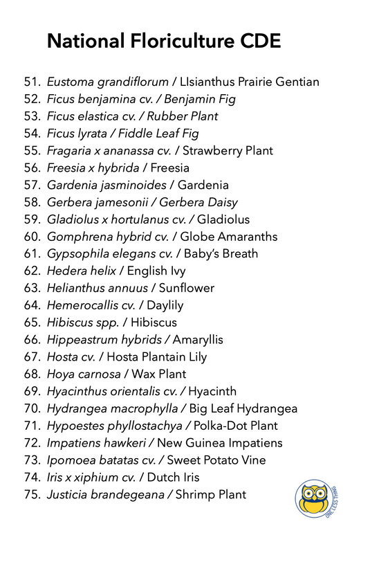 National Floriculture CDE Plant ID , IDPix Cards