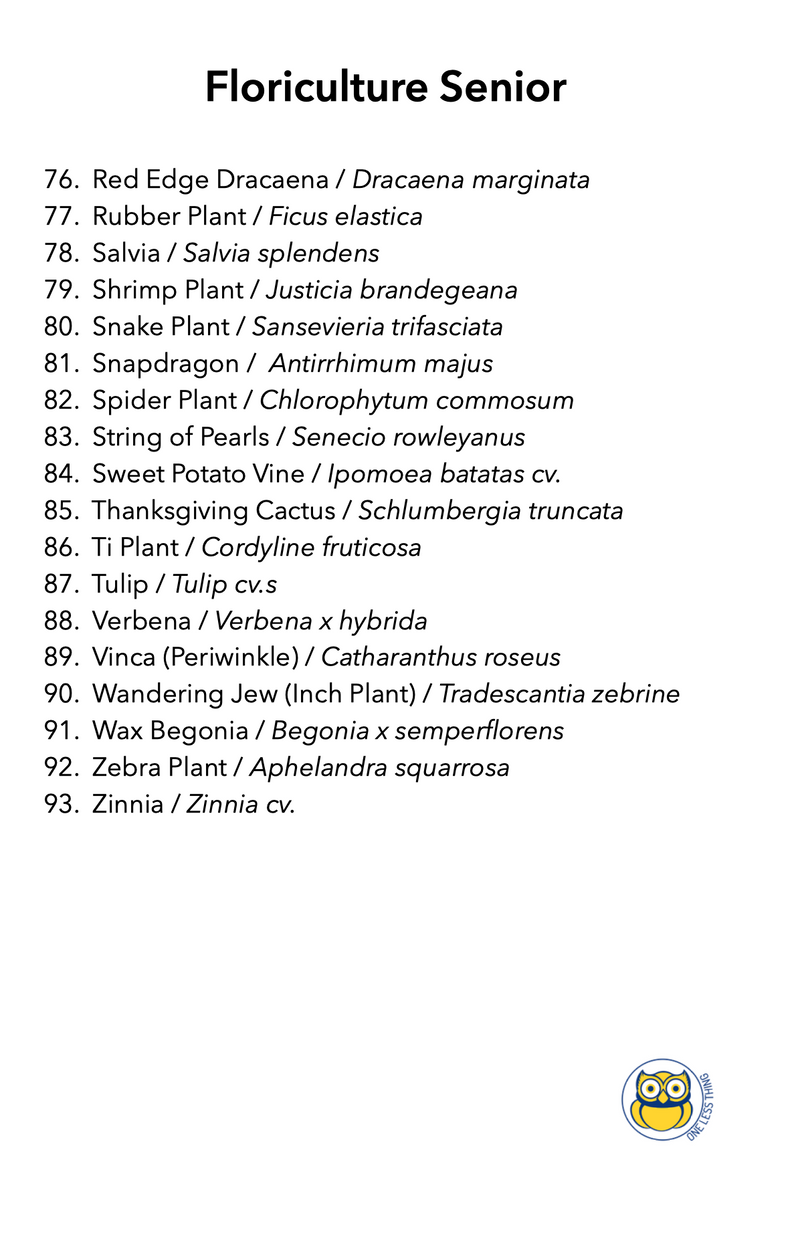 Load image into Gallery viewer, Floriculture ID, PowerPoint Downloads
