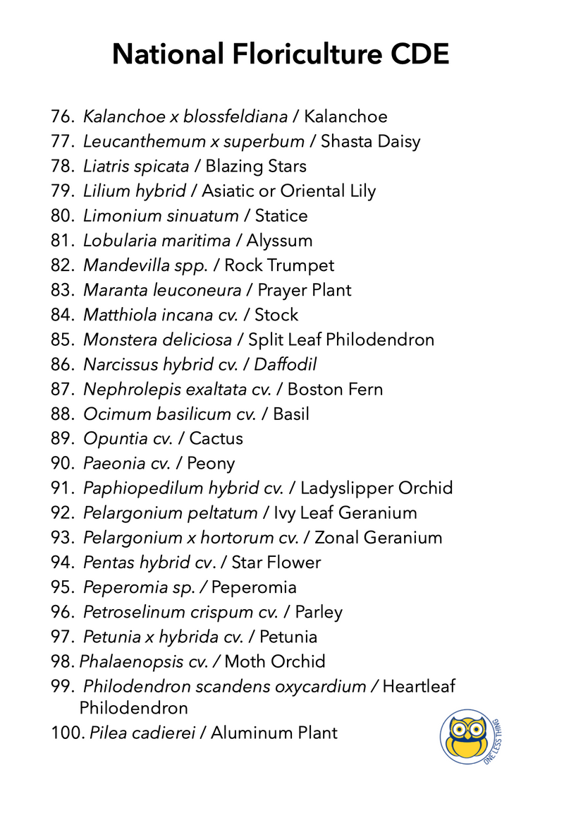 Load image into Gallery viewer, National Floriculture CDE Plant ID , IDPix Cards

