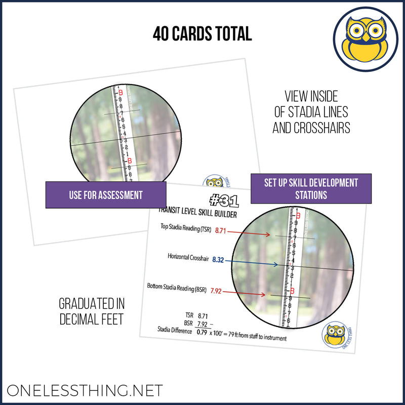 Load image into Gallery viewer, Transit Level Reading, Skill Builder Cards
