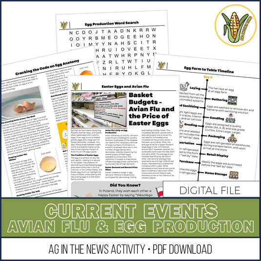 And Another Thing CURRENT EVENTS, Avian Flu & Egg Production