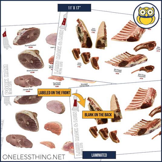 Meats Judging RETAIL ID, 16 Poster Set