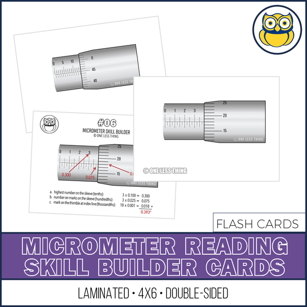 Micrometer Reading, Skill Builder Cards