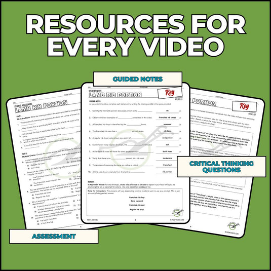 PLOW Video Tutorials, POULTRY JUDGING ONLY
