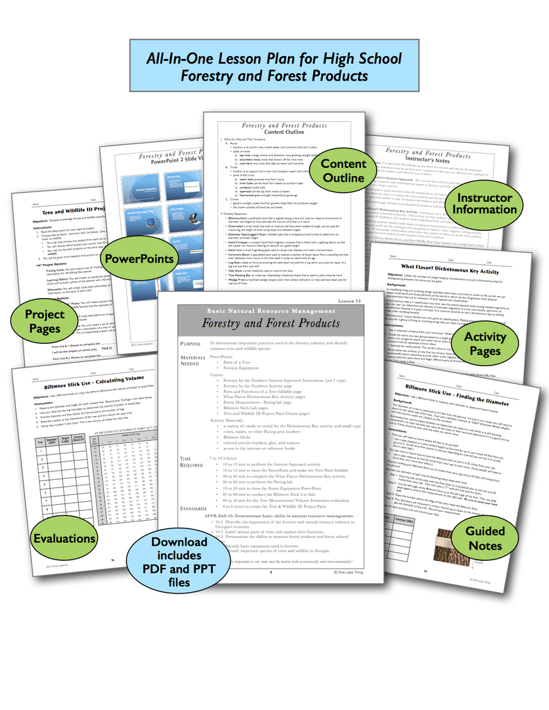 Forestry and Forest Products High School, All-In-One Lesson Plan Download