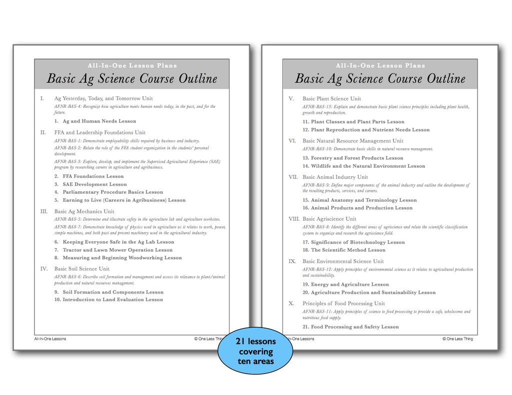 *Basic Ag High School, All-In-One Lesson Plans (Printed Copy Included)