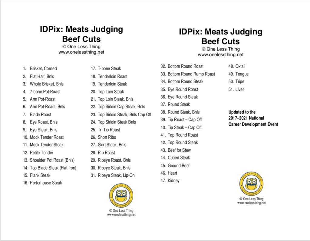 Meats Judging Cuts ID Senior, IDPix Cards