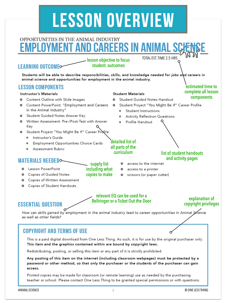 CCANS01.3 Employment and Careers, Animal Science Complete Curriculum