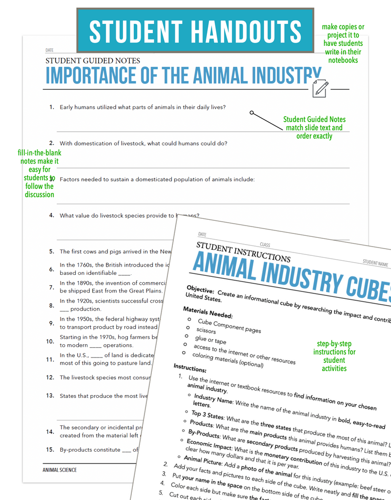 CCANS02.1 Importance of the Animal Industry, Animal Science Complete Curriculum