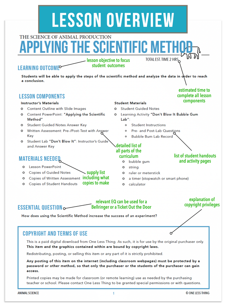 CCANS02.2 Applying the Scientific Method, Animal Science Complete Curriculum