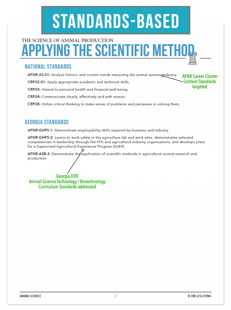 CCANS02.2 Applying the Scientific Method, Animal Science Complete Curriculum