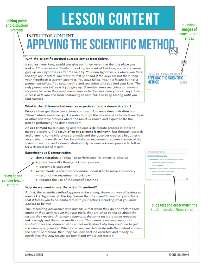 CCANS02.2 Applying the Scientific Method, Animal Science Complete Curriculum