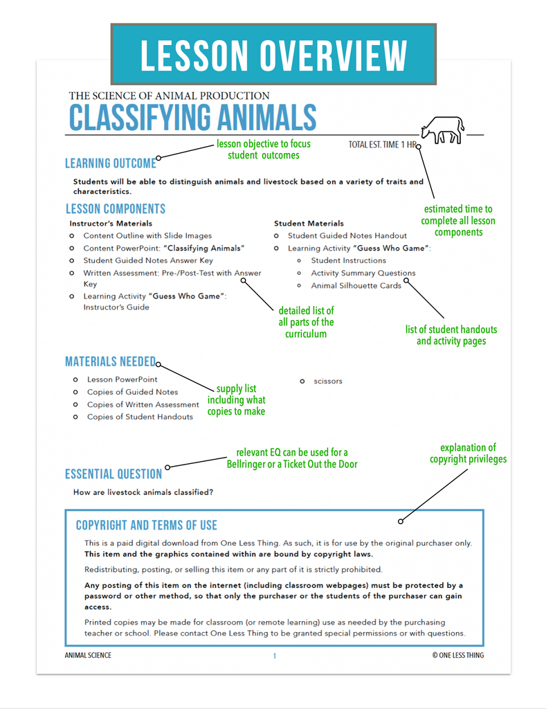 CCANS02.3 Classifying Animals, Animal Science Complete Curriculum