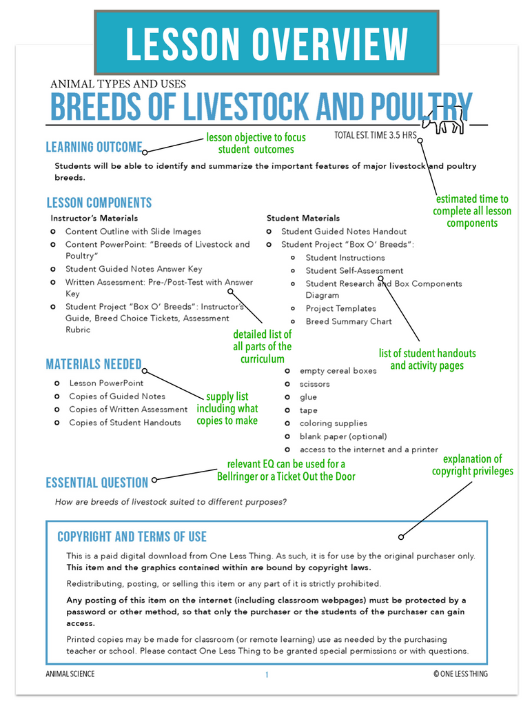 CCANS03.3 Livestock Breeds, Animal Science Complete Curriculum