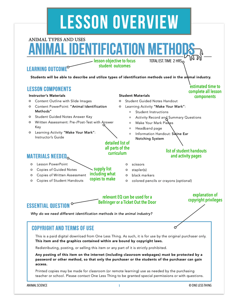 CCANS03.4 Animal Identification Methods, Animal Science Complete Curriculum