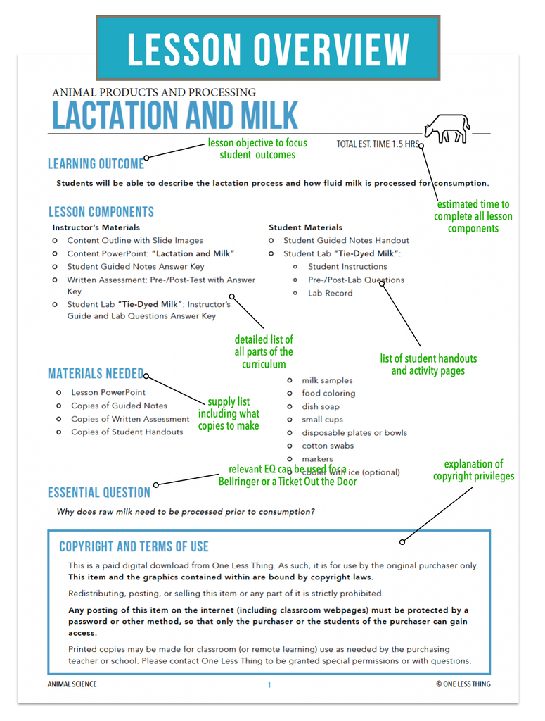 CCANS04.1 Lactation and Milk, Animal Science Complete Curriculum