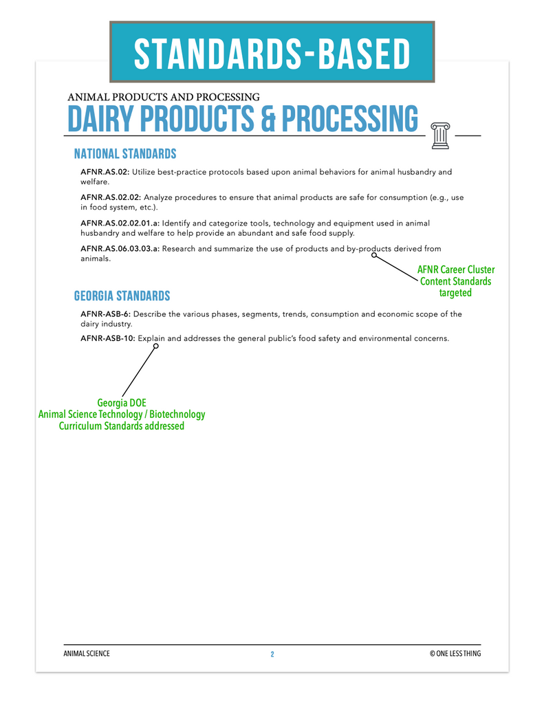 CCANS04.2 Dairy Product and Processing, Animal Science Complete Curriculum