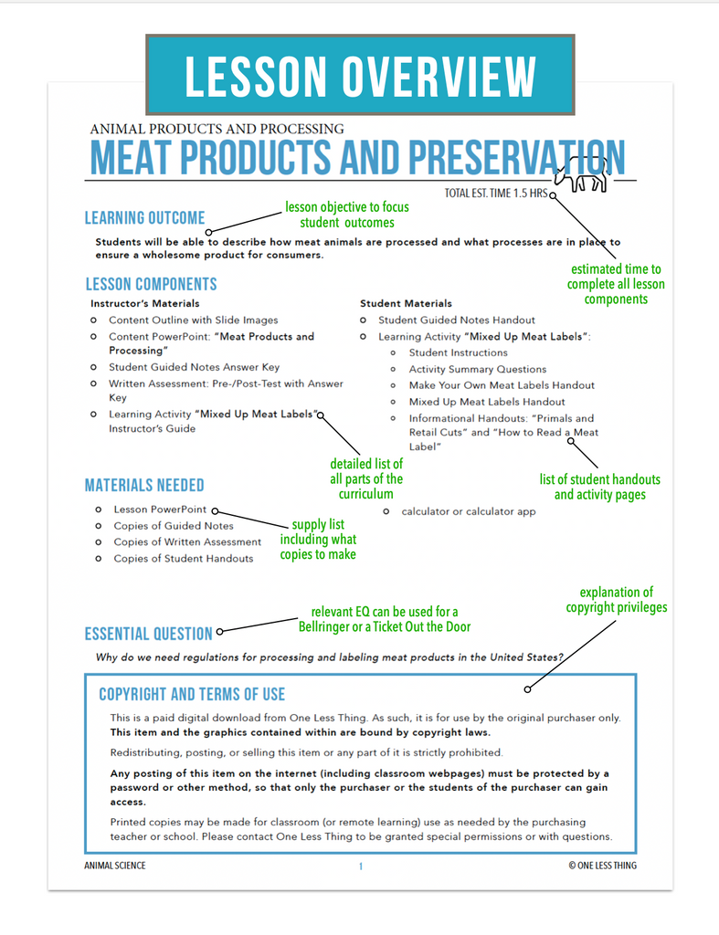 CCANS04.3 Meat Products and Preservation, Animal Science Complete Curriculum