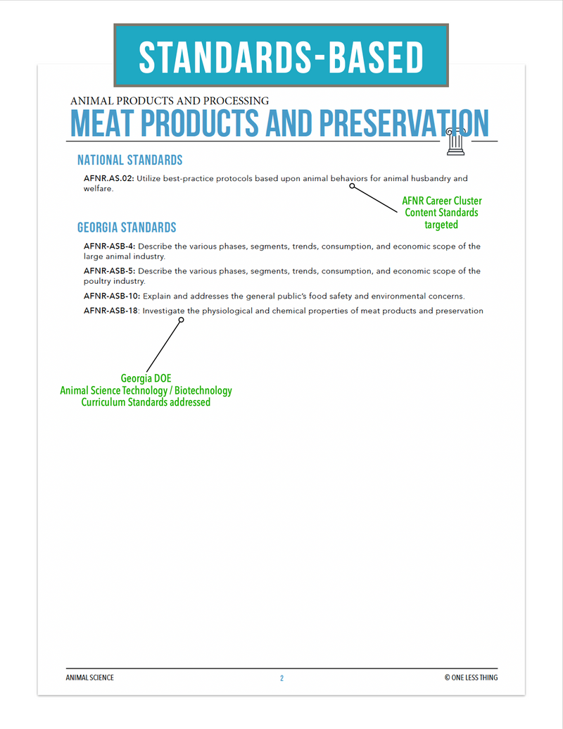 Load image into Gallery viewer, CCANS04.3 Meat Products and Preservation, Animal Science Complete Curriculum
