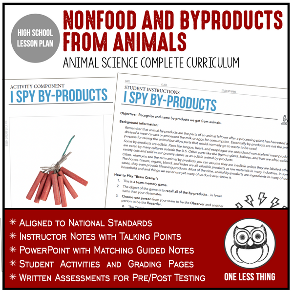 CCANS04.4 NonFood and ByProducts from Animals, Animal Science Complete Curriculum
