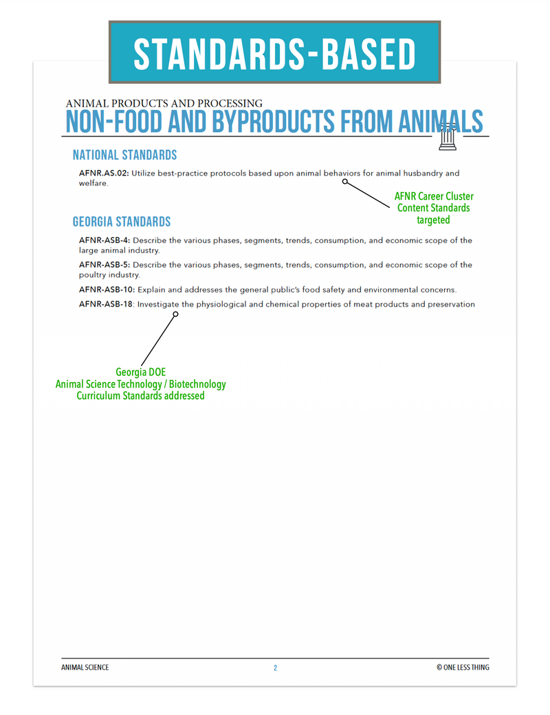 Load image into Gallery viewer, CCANS04.4 NonFood and ByProducts from Animals, Animal Science Complete Curriculum
