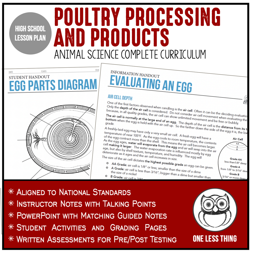 CCANS04.5 Poultry Products and Processing, Animal Science Complete Curriculum