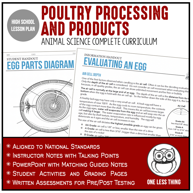 Load image into Gallery viewer, CCANS04.5 Poultry Products and Processing, Animal Science Complete Curriculum
