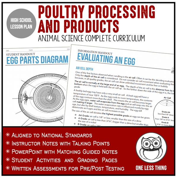 CCANS04.5 Poultry Products and Processing, Animal Science Complete Curriculum