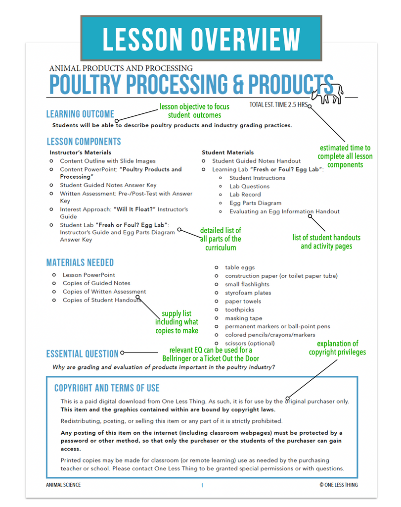 CCANS04.5 Poultry Products and Processing, Animal Science Complete Curriculum