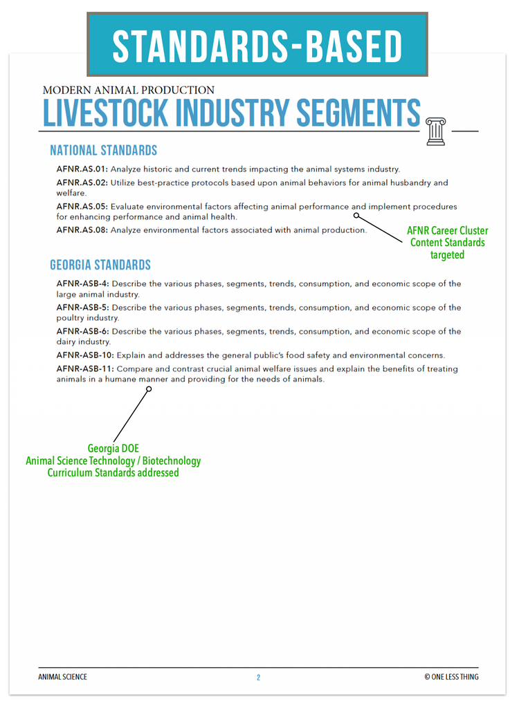 CCANS05.1 Livestock Industry Segments, Animal Science Complete Curriculum