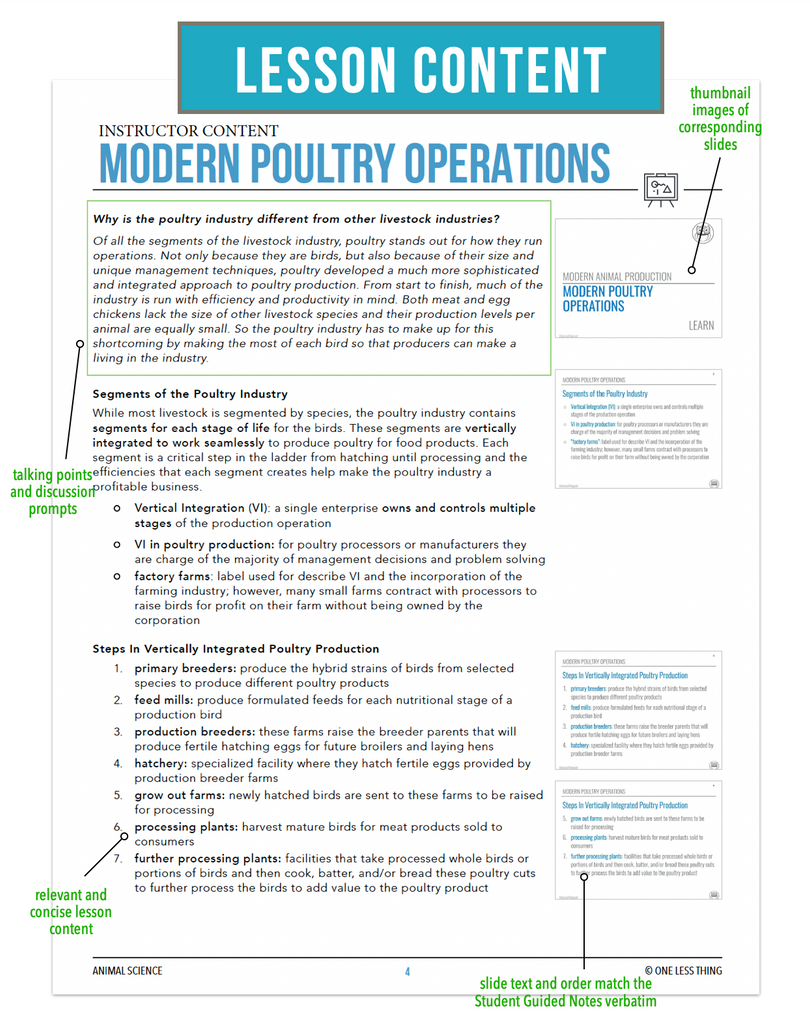 CCANS05.2 Modern Poultry Operations, Animal Science Complete Curriculum