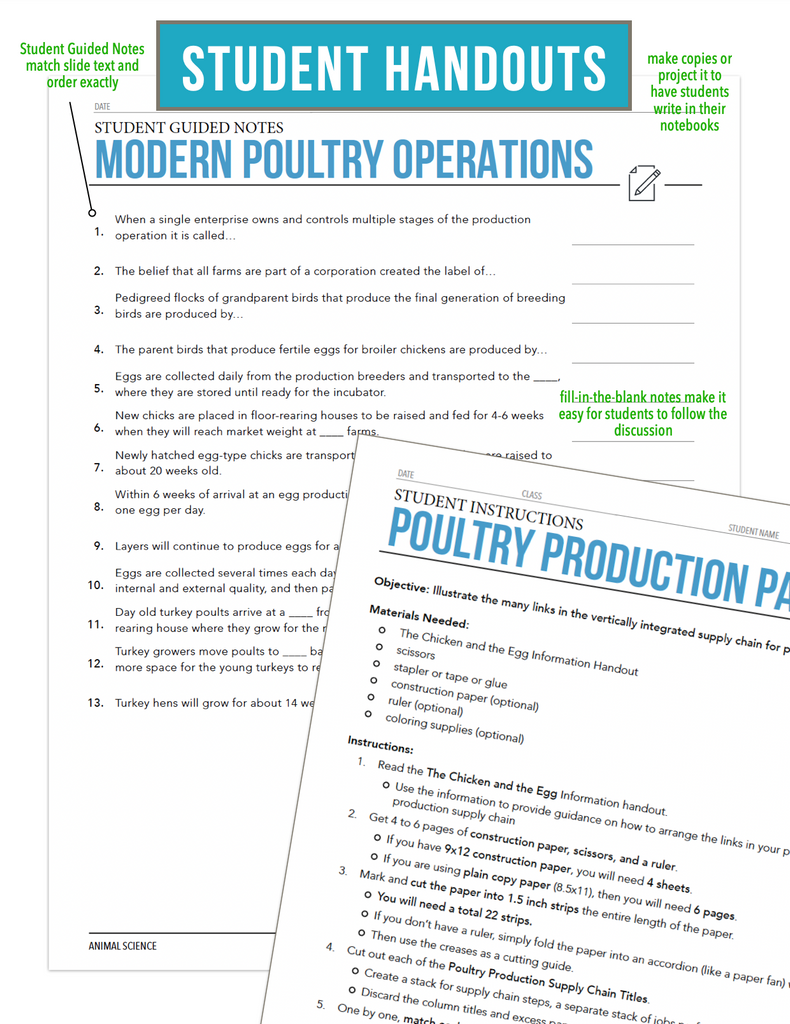 CCANS05.2 Modern Poultry Operations, Animal Science Complete Curriculum