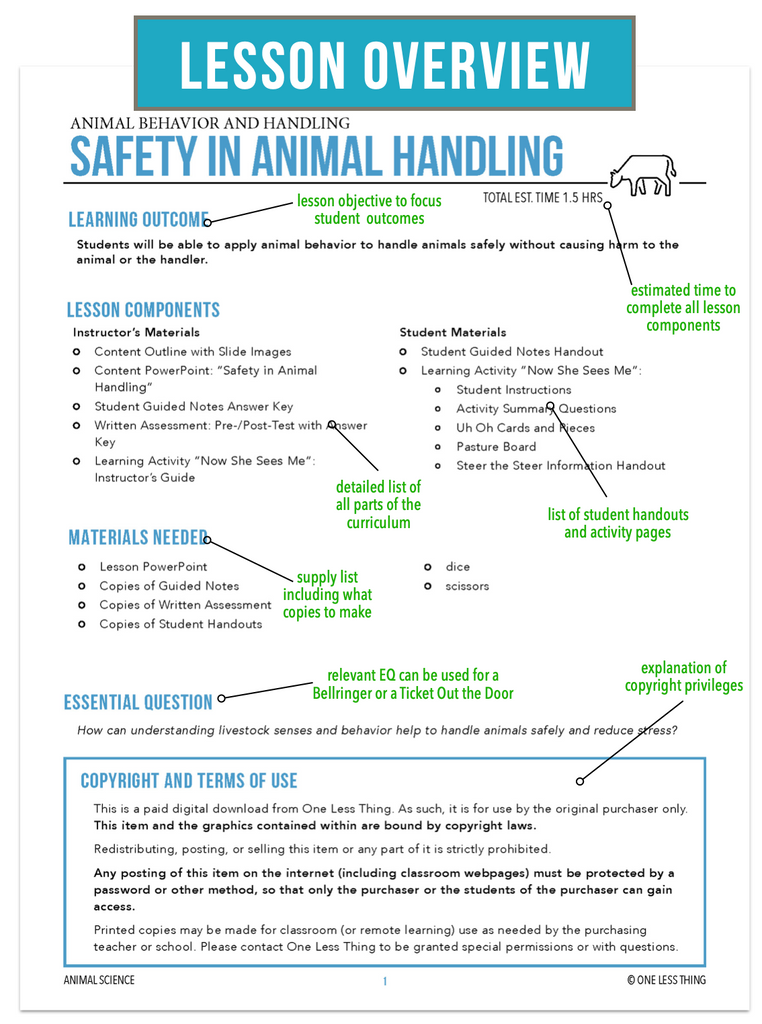 CCANS06.1 Safety in Handling, Animal Science Complete Curriculum