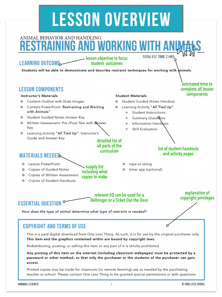 CCANS06.2 Restraining and Working with Animals, Animal Science Complete Curriculum