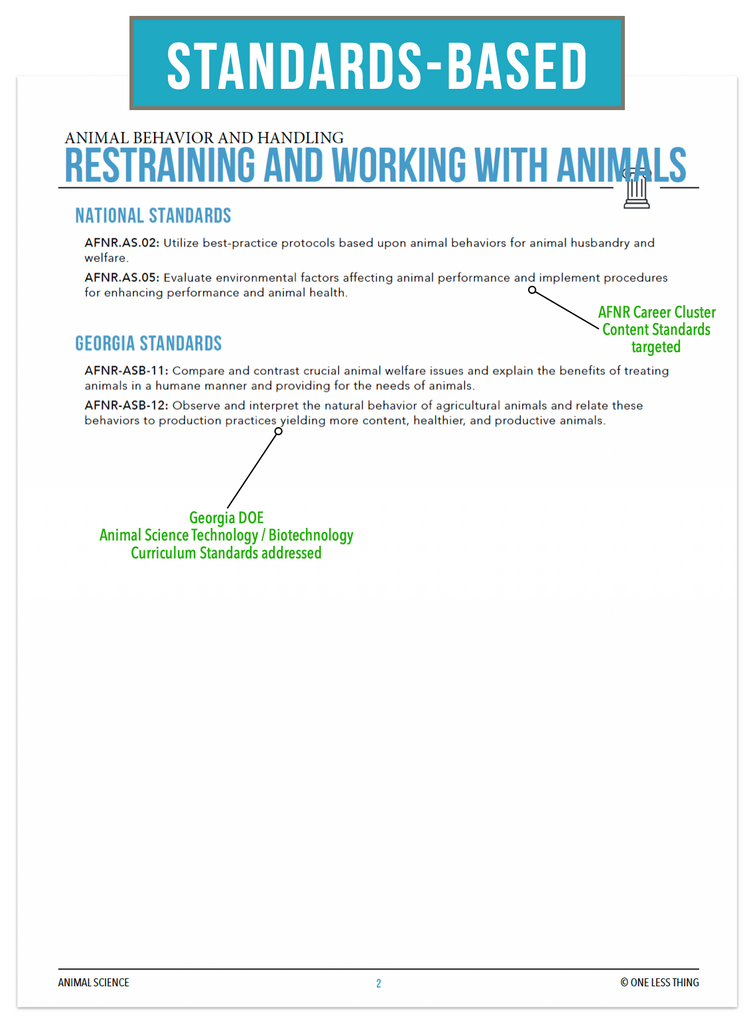CCANS06.2 Restraining and Working with Animals, Animal Science Complete Curriculum