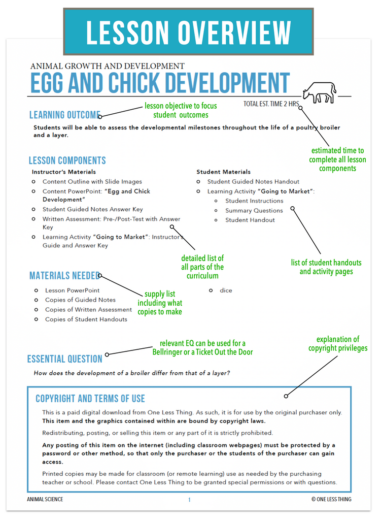 CCANS07.3 Egg and Chick Development, Animal Science Complete Curriculum