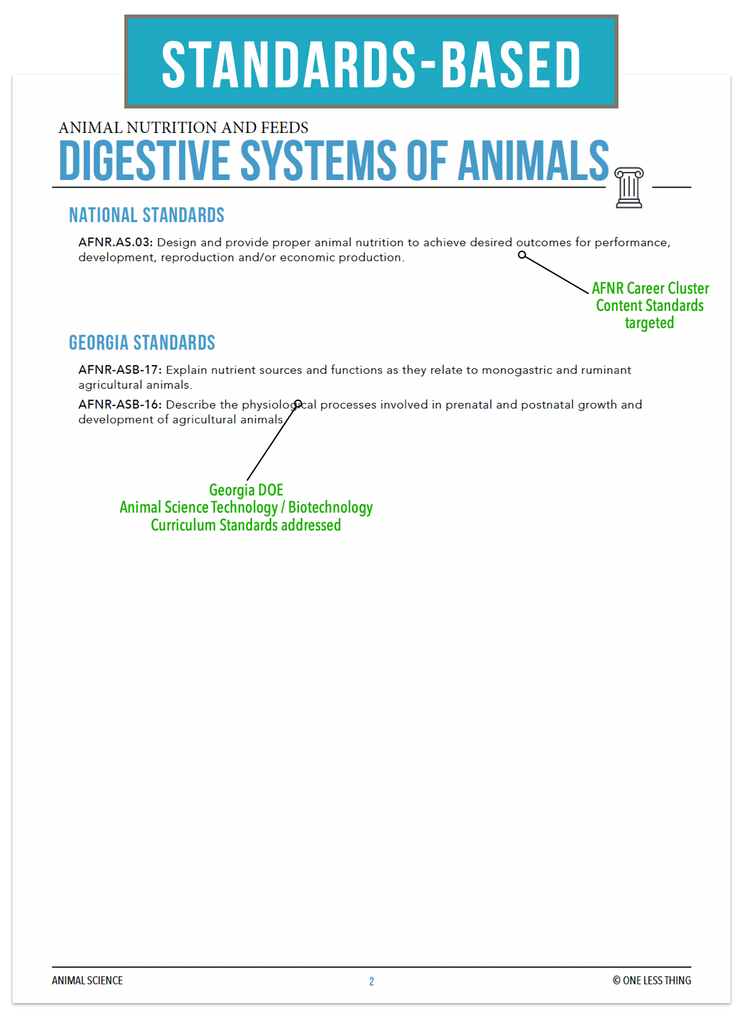 CCANS08.1 Digestive Systems, Animal Science Complete Curriculum