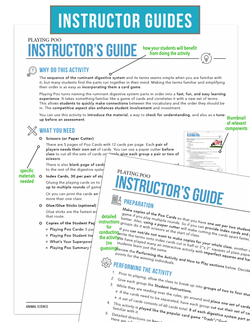 CCANS08.1 Digestive Systems, Animal Science Complete Curriculum