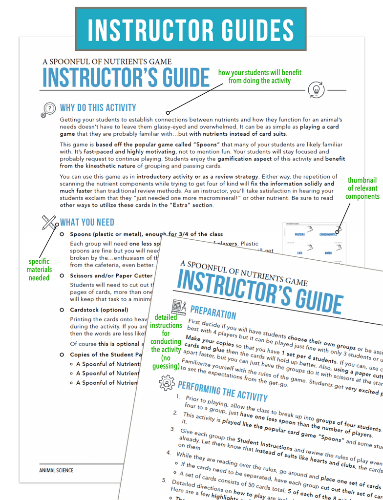 CCANS08.2 Essential Nutrients and Functions, Animal Science Complete Curriculum