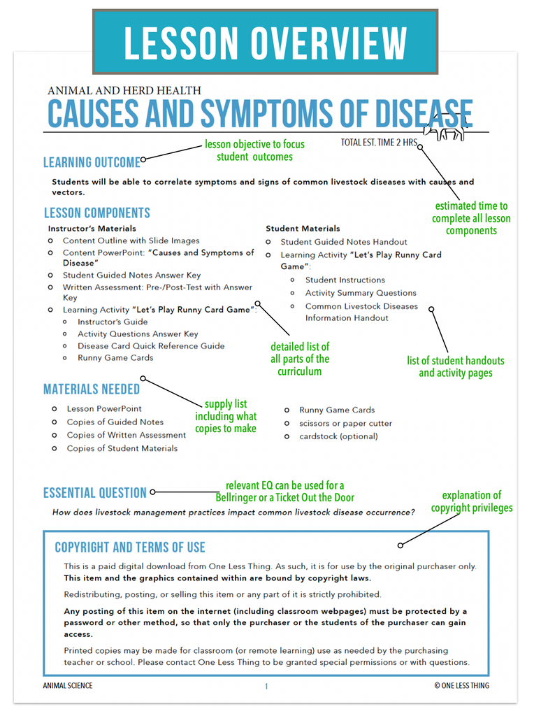 CCANS09.1 Causes and Symptoms of Disease, Animal Science Complete Curriculum