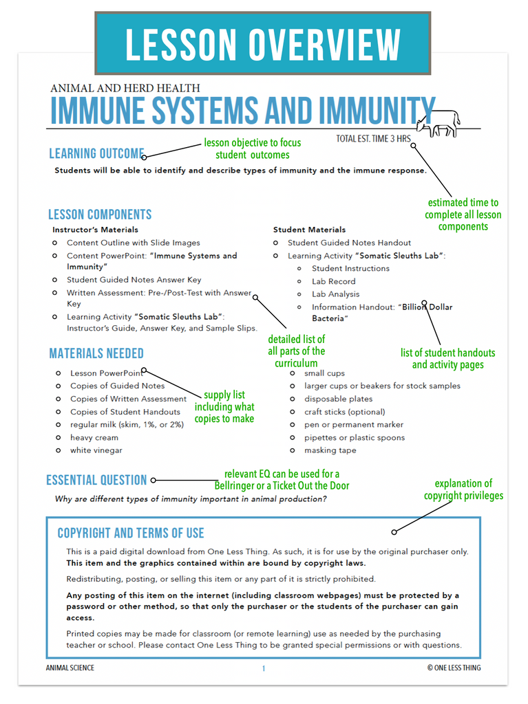 CCANS09.2 Immune Systems and Immunity, Animal Science Complete Curriculum