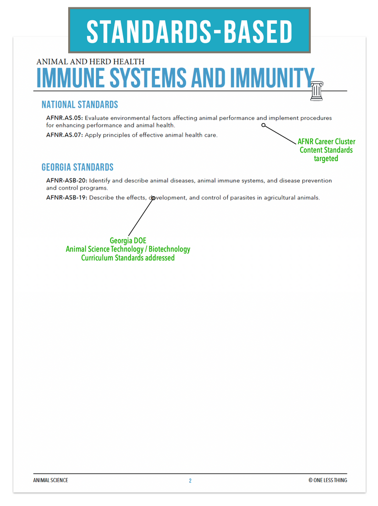 CCANS09.2 Immune Systems and Immunity, Animal Science Complete Curriculum